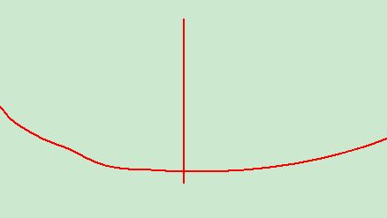 如何基于ArcGIS的林业专题地图制作与输出的图9